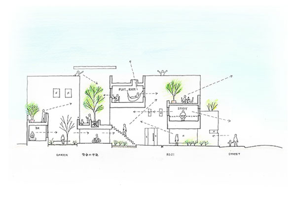 集合住宅サムネイル